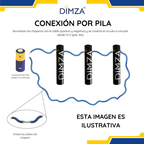 Chispero  Interior 2.5m X 30seg